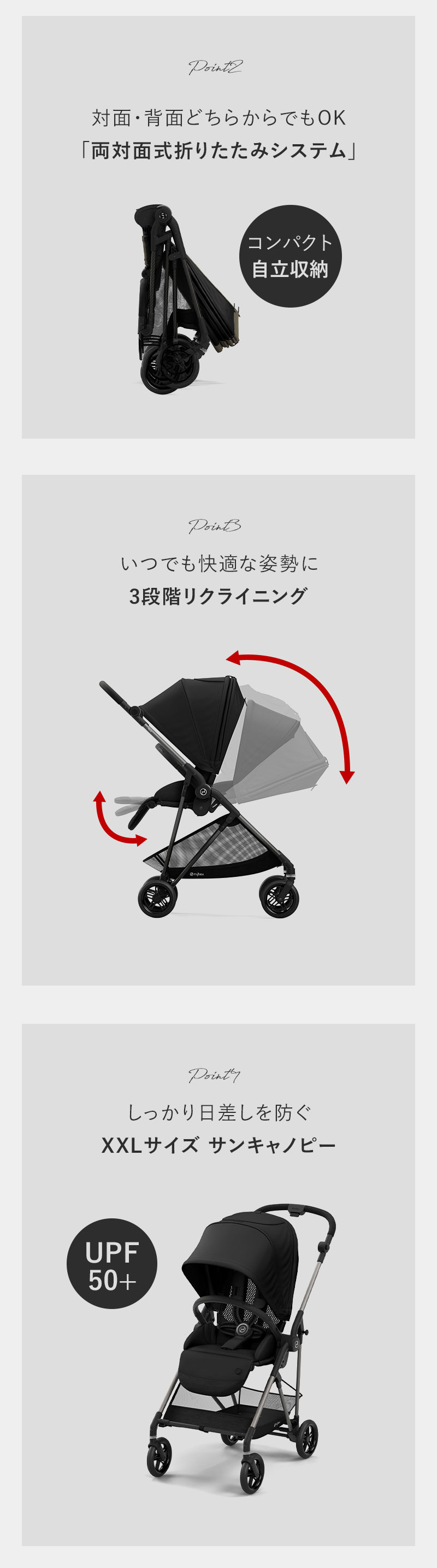 サイベックス メリオ