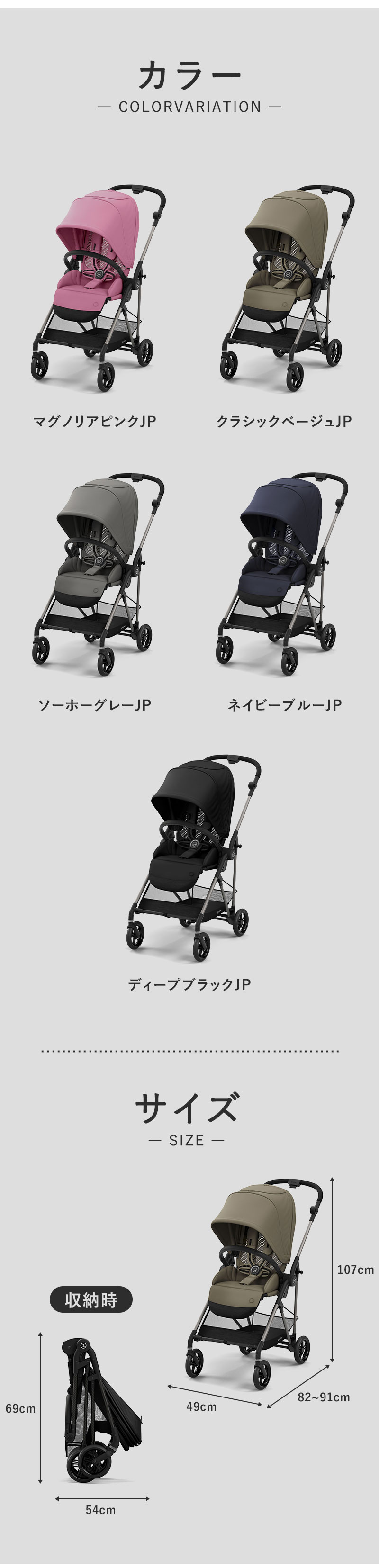 サイベックス メリオ