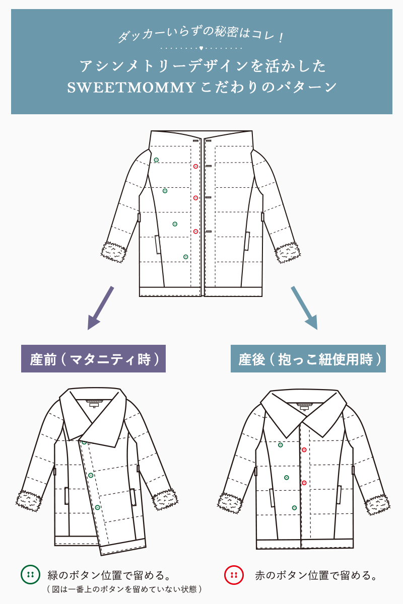 デザインの秘密