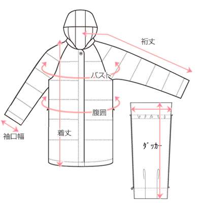 採寸箇所画像