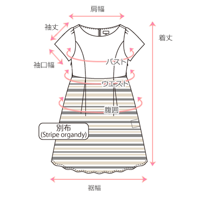 採寸箇所画像