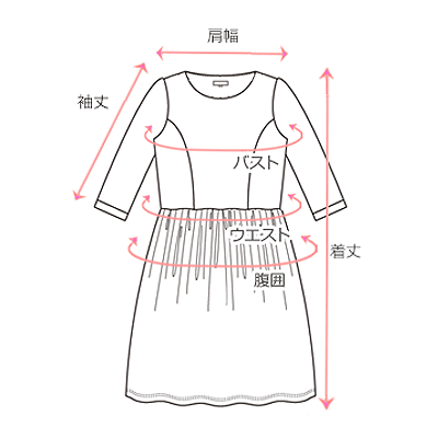 採寸箇所画像