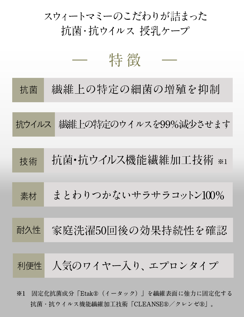 抗菌 抗ウイルス授乳ケープ クレンゼ 特徴