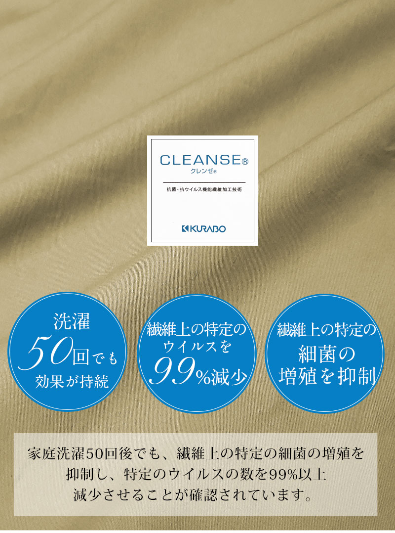 抗菌抗ウイルス機能繊維加工技術