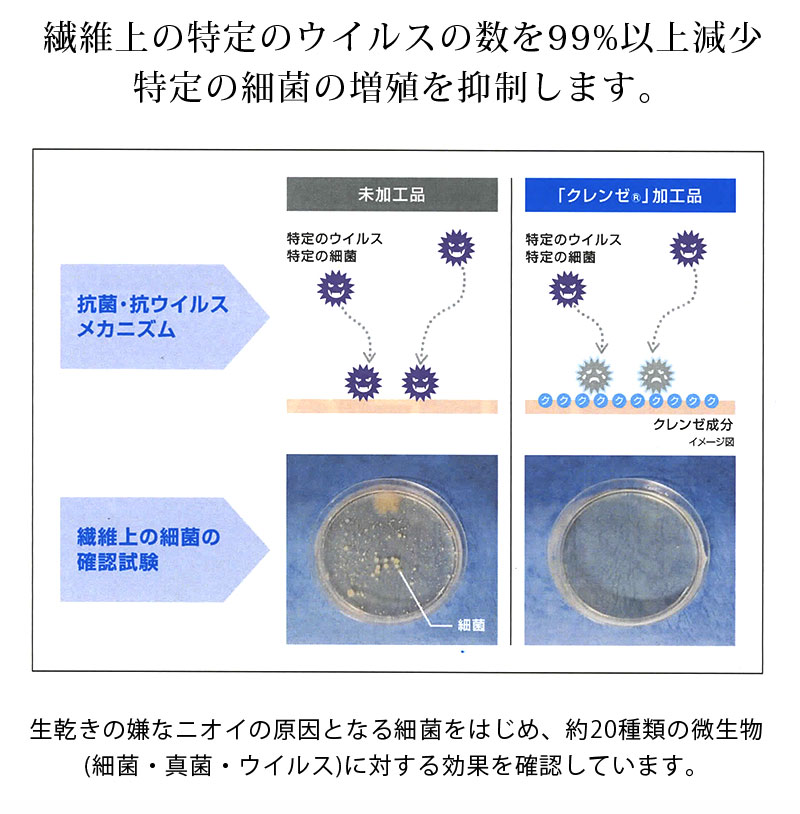 ハリのあるコットン100%素材に抗菌抗ウイルス加工