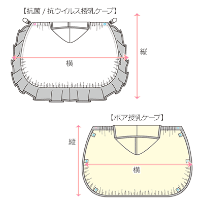 採寸箇所画像