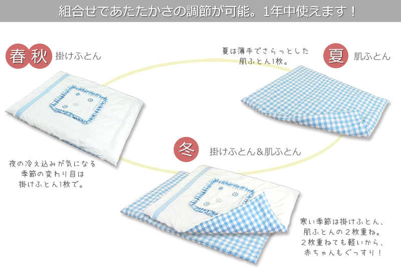 3段チェスト