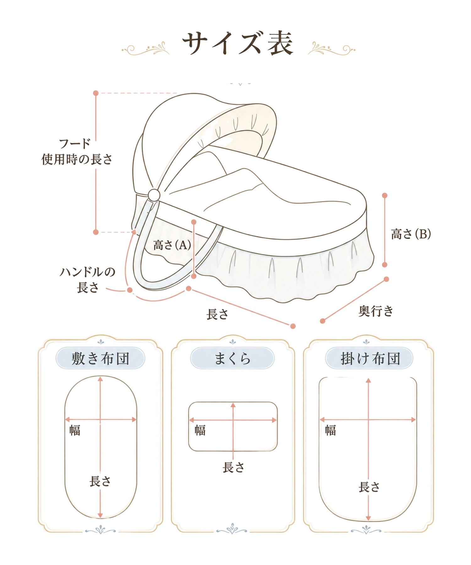 使い勝手の良いメイズバスケット＆スウィートなチェック柄お布団付き