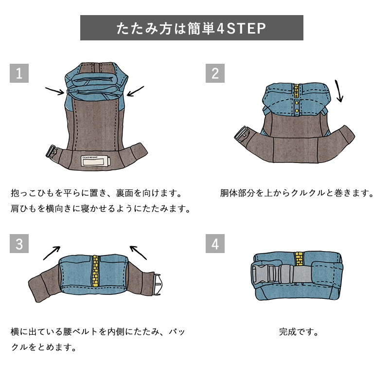 抱っこ紐の畳み方