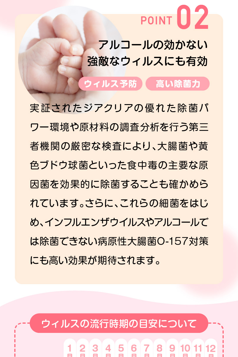 ポイント2次亜塩素酸 除菌スプレー