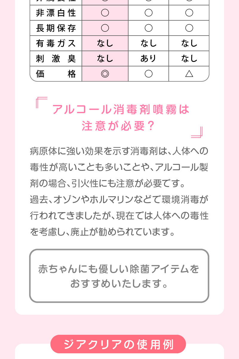 アルコール不使用で安心 除菌スプレー