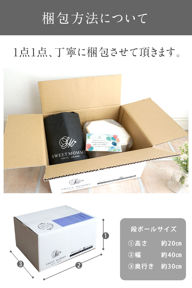 配送について!