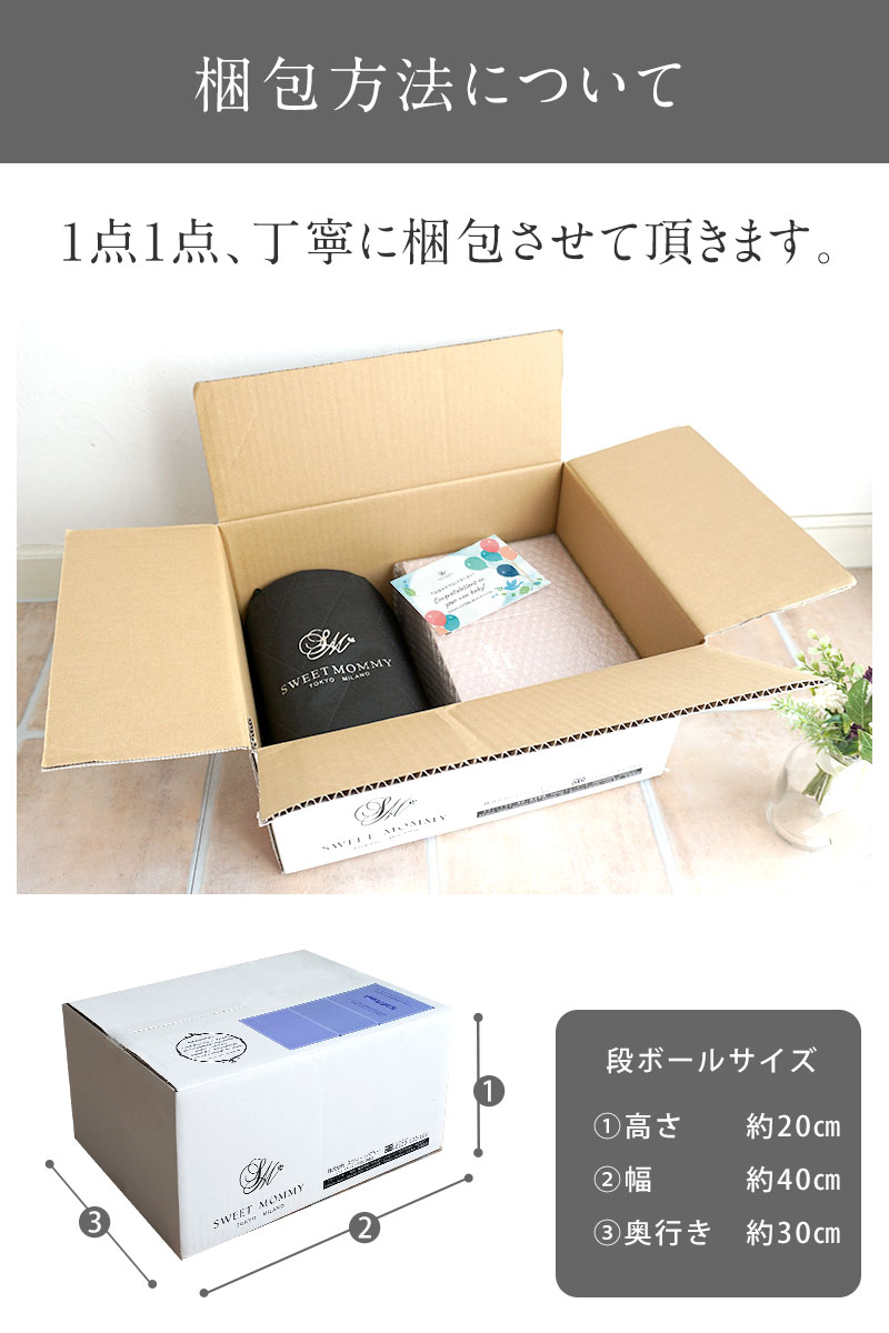 配送について!