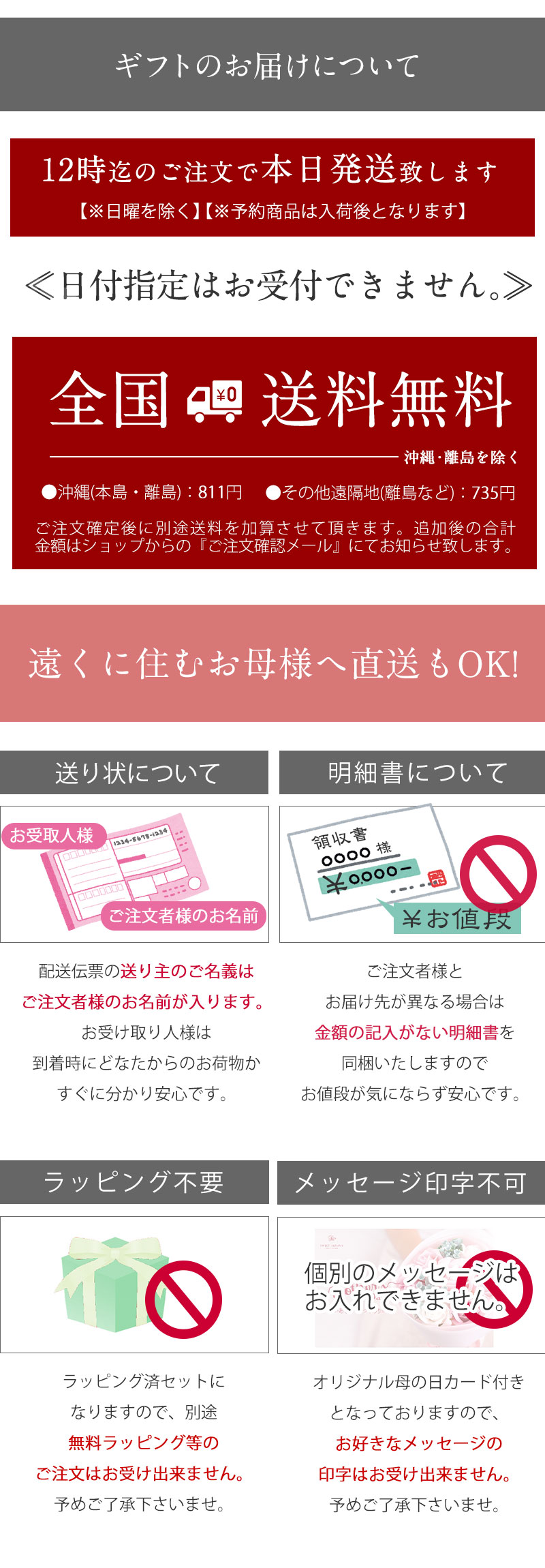 配送について!