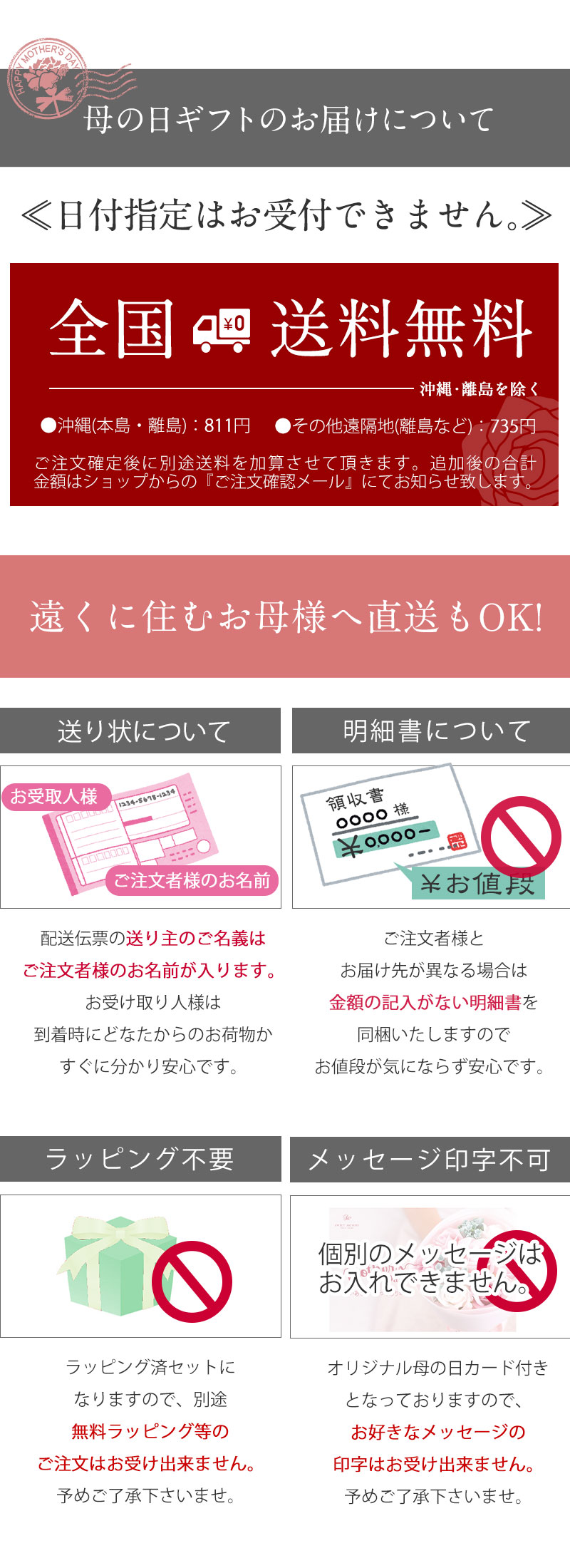 配送について!