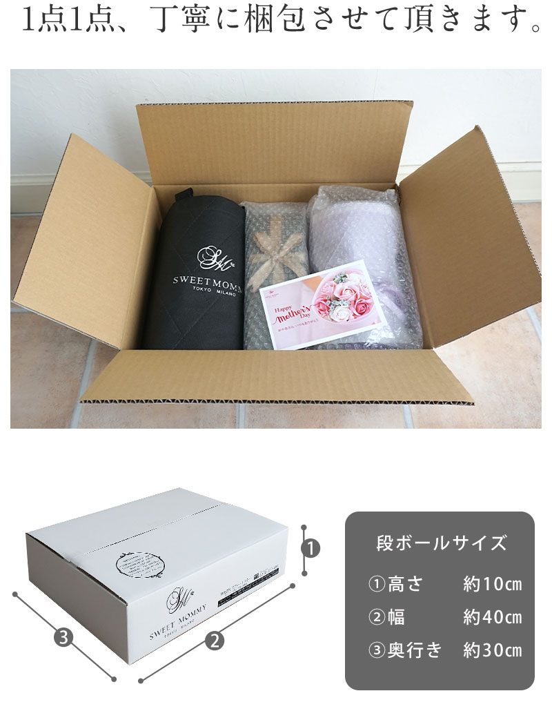 配送について