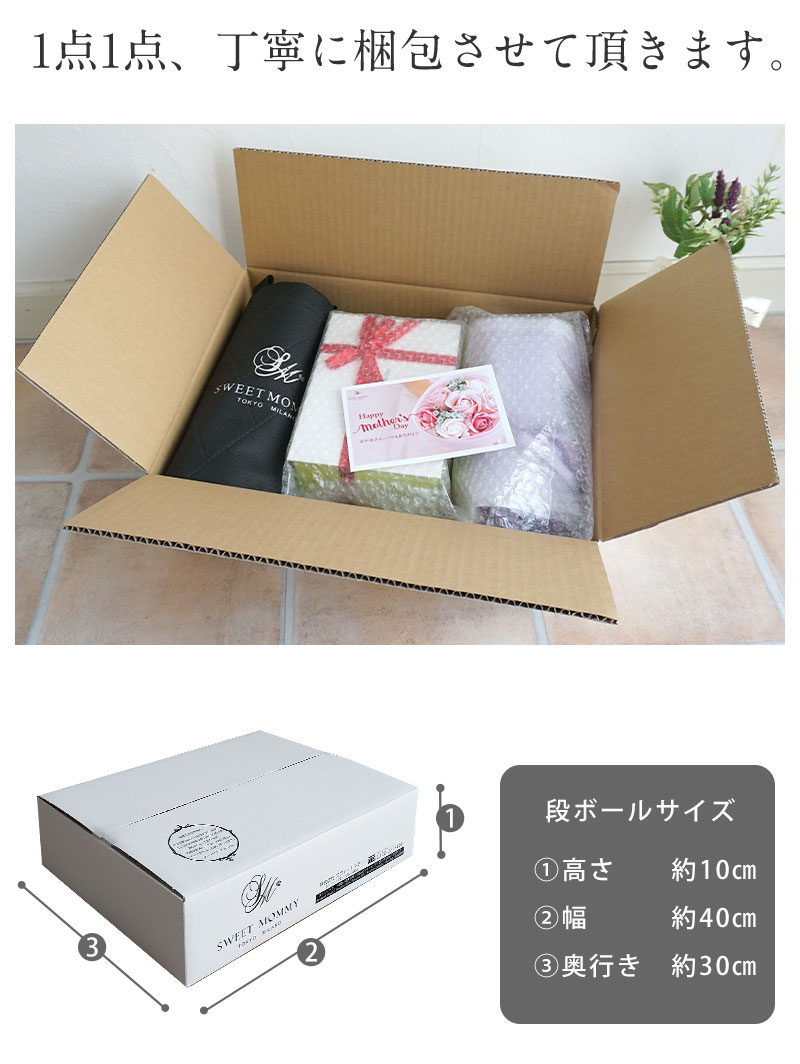 配送について