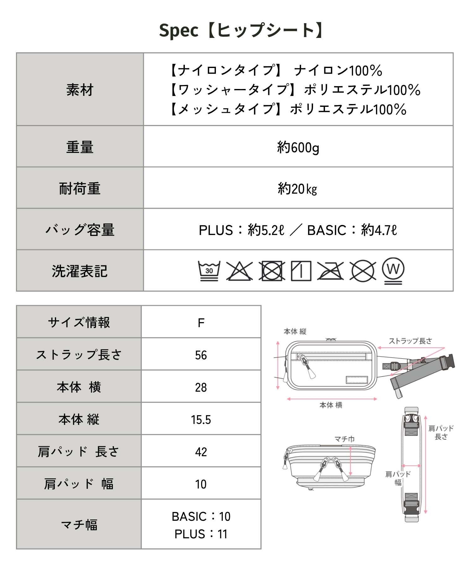 スペック