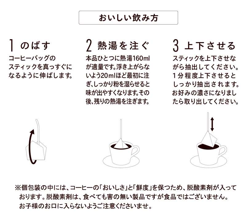おいしい飲み方