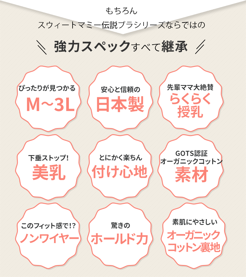 ハイスペックな機能性インナー