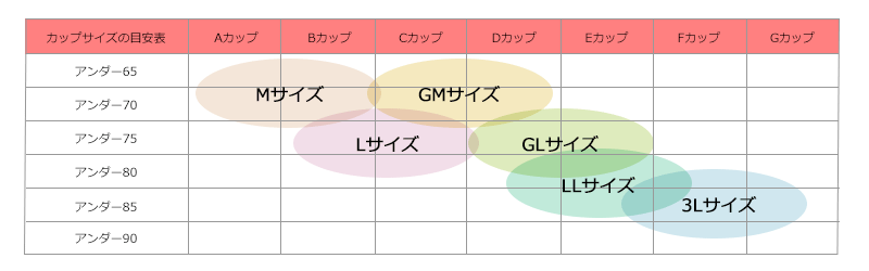 洗濯マーク