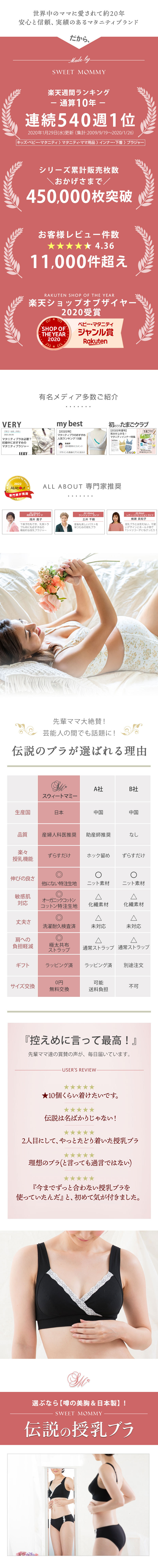 産婦人科医推奨 ストレッチレース付きマタニティ 授乳ブラ マタニティブラジャー 産前産後兼用 スウィートマミー本店 産婦人科医推奨 ストレッチレース付きマタニティ 授乳ブラ マタニティブラジャー 産前産後兼用 スウィートマミー本店