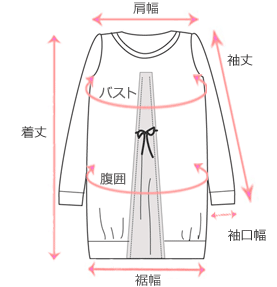 採寸箇所画像