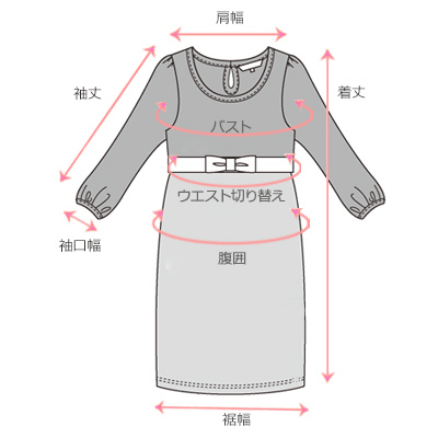 採寸箇所画像