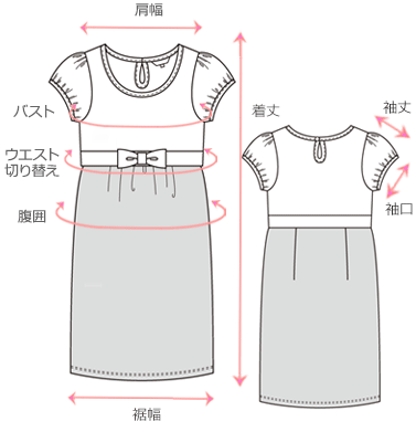 採寸箇所画像