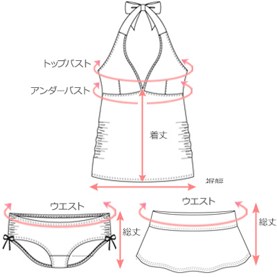 採寸箇所画像