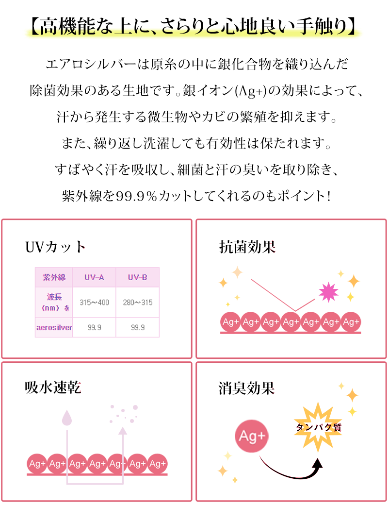 UVカット、抗菌効果、吸水速乾、消臭効果