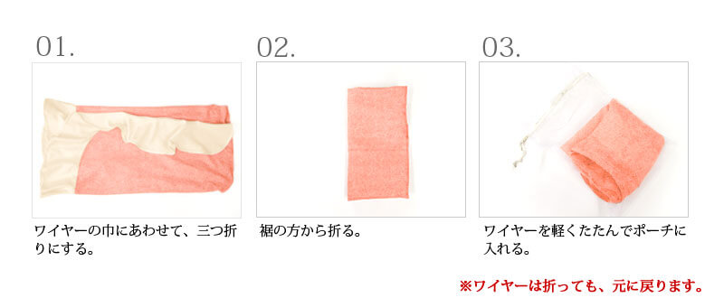 たたみ方