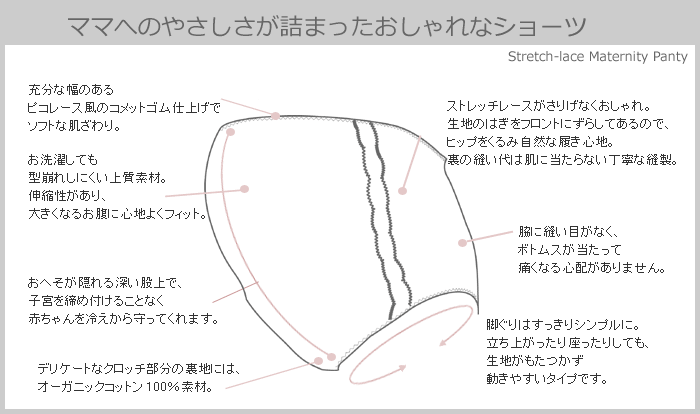 ママへのやさしさが詰まったおしゃれなショーツ