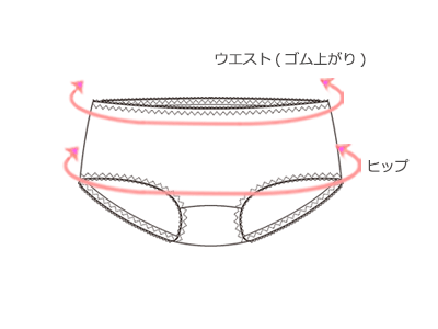 採寸箇所画像