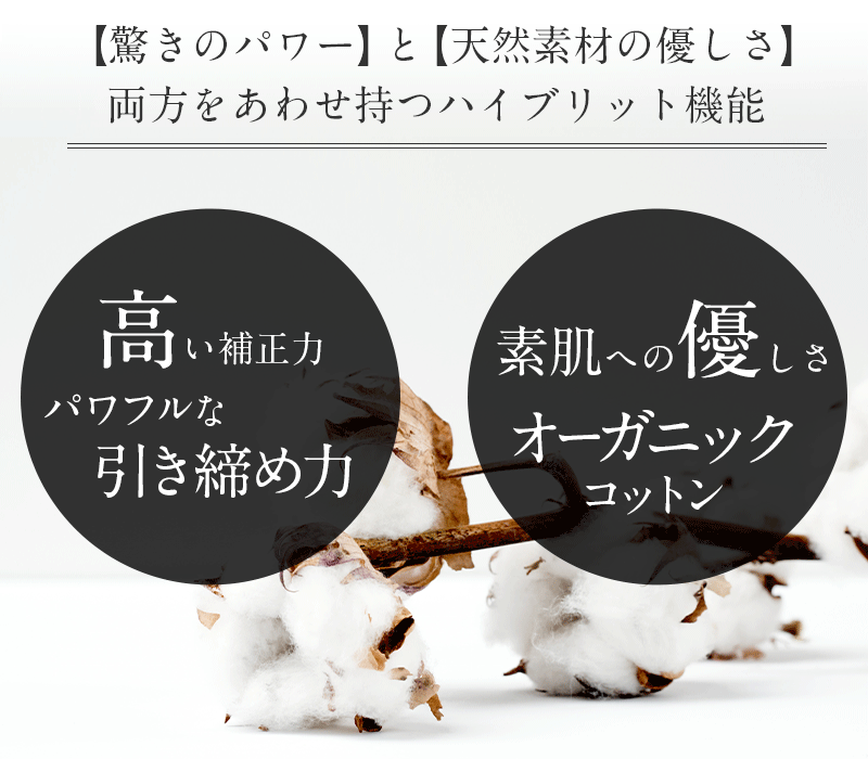 驚きのパワーと天然繊維の優しいさ、ハイブリット素材の補正インナー