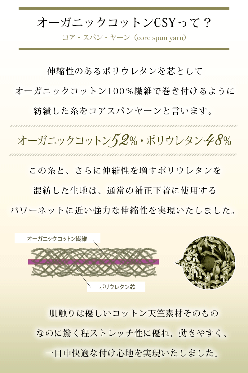 オーガニックコットンCSY天竺素材 コアスパンヤーン