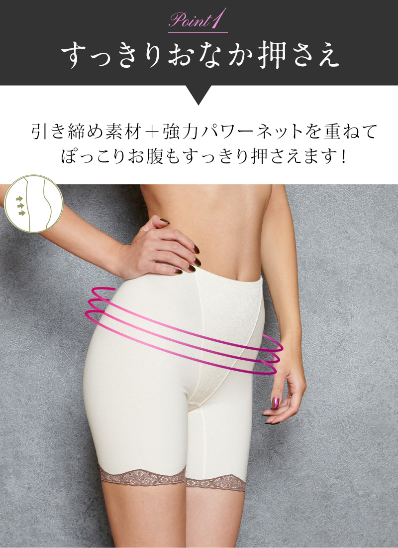 ポイント1　すっきりお腹押さえ