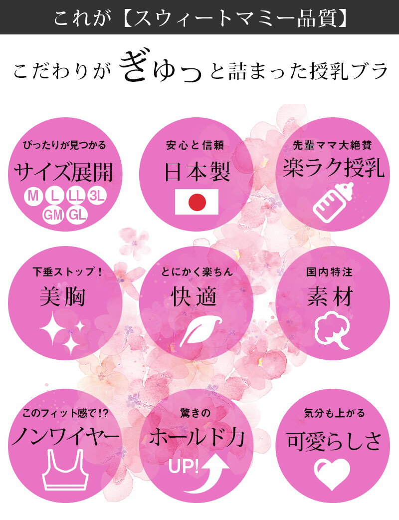こだわりがギュッとつまった授乳ブラジャー
