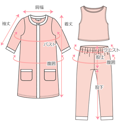採寸箇所画像