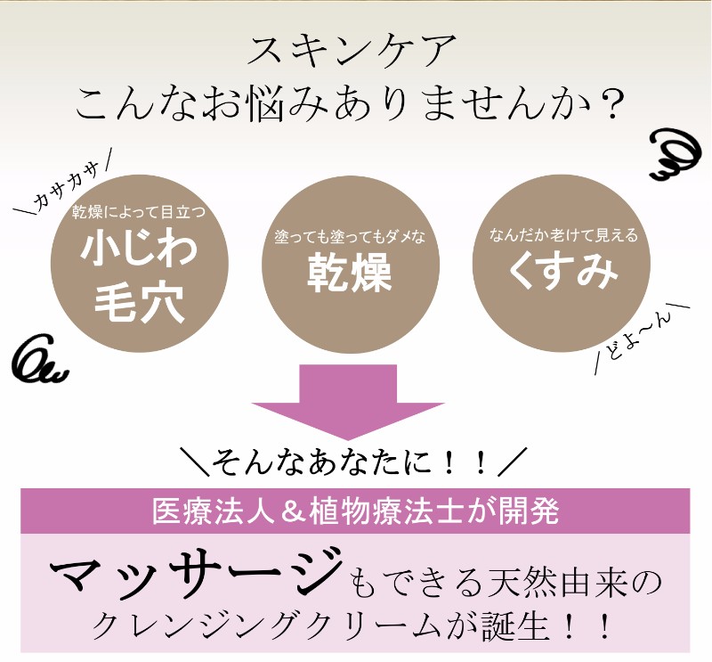 スキンケアのお悩みありませんか