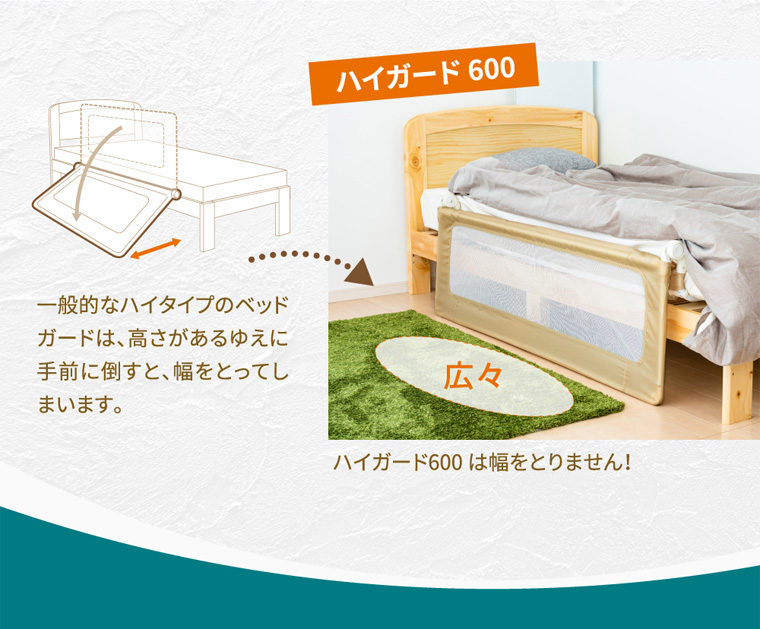 Nebio ネビオ ハイガード600