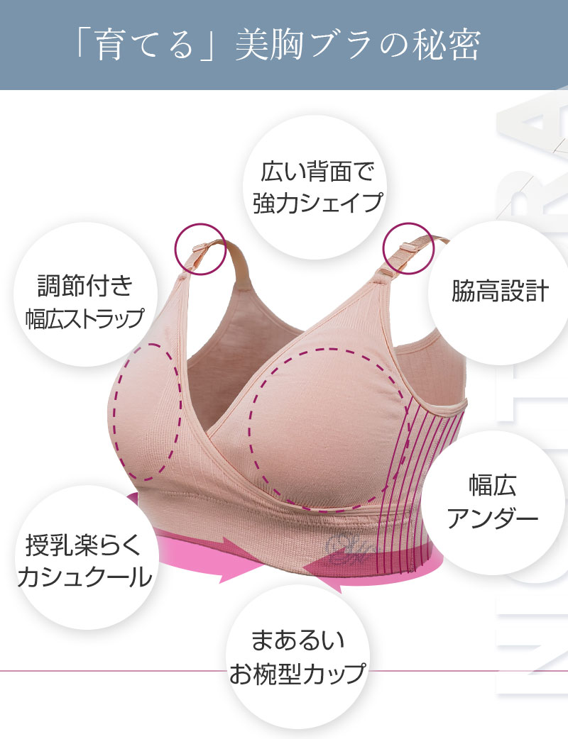 昼夜兼用 24時間 育乳 デイ&ナイト ナイトブラ 育乳ブラ 選べる3タイプ シームレス 涼感 フロントオープン