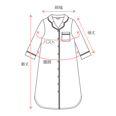 採寸箇所