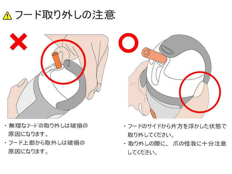 ペンギンストローカップ