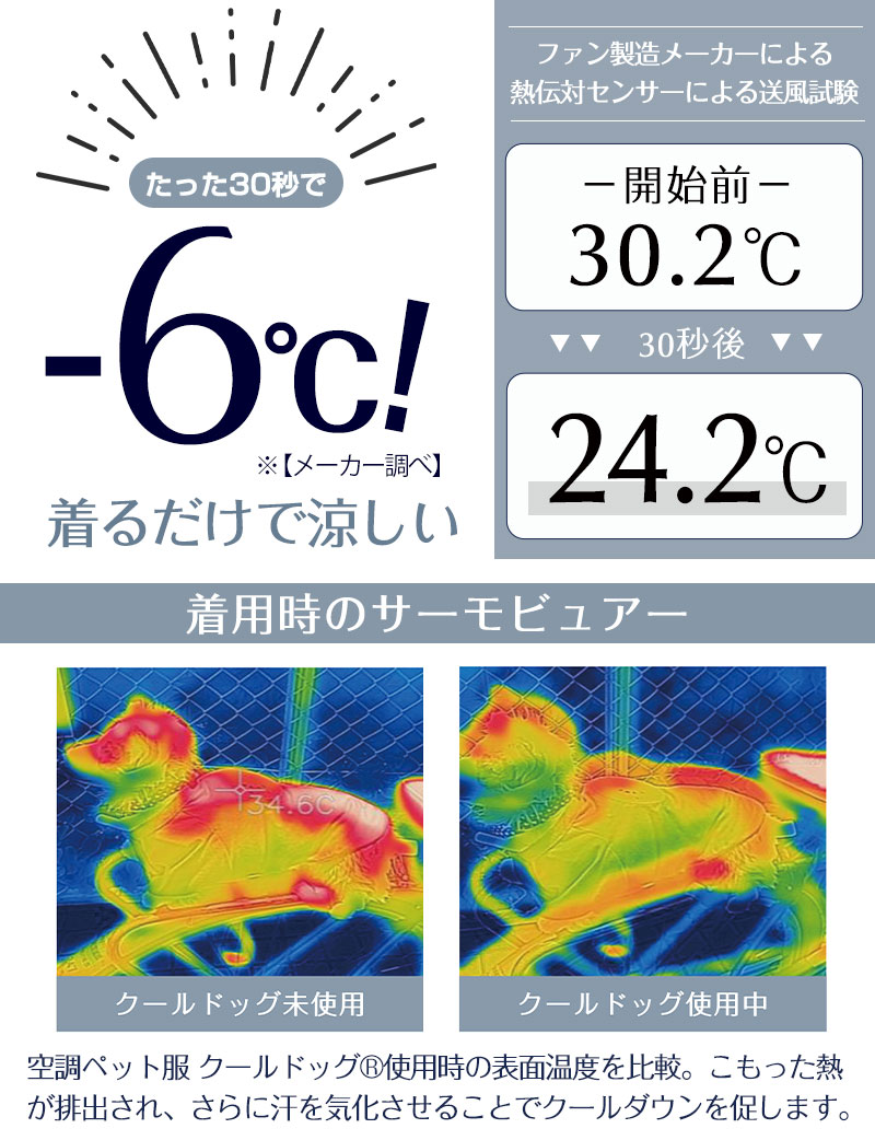 空調ペット服 COOL DOG クールドッグ ドッグファン DOG FAN WEARABLE DOG FAN WEARABLE FAN FOR DOG