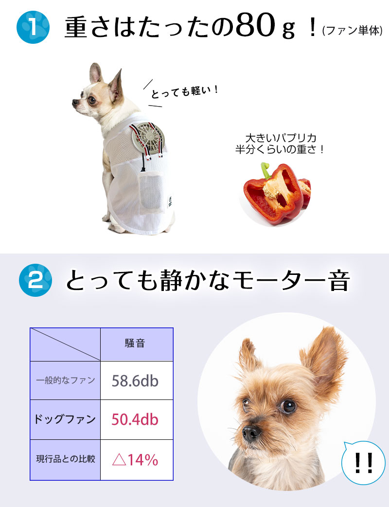 空調ペット服 COOL DOG クールドッグ ドッグファン DOG FAN　WEARABLE DOG FAN　WEARABLE FAN FOR DOG