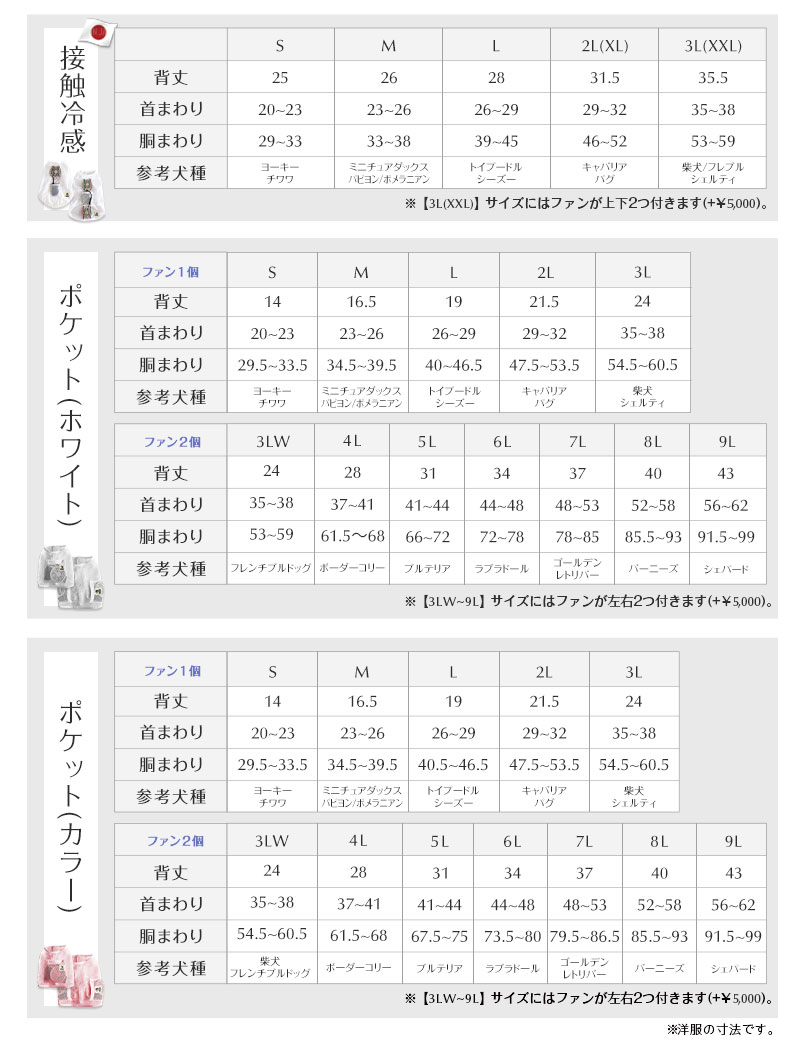 空調ペット服 COOL DOG クールドッグ ドッグファン DOG FAN WEARABLE DOG FAN WEARABLE FAN FOR DOG