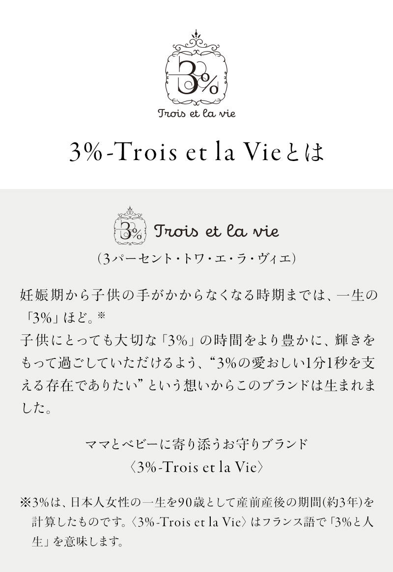 スウィートマミー ニップルケア 3%-Trois et la vie