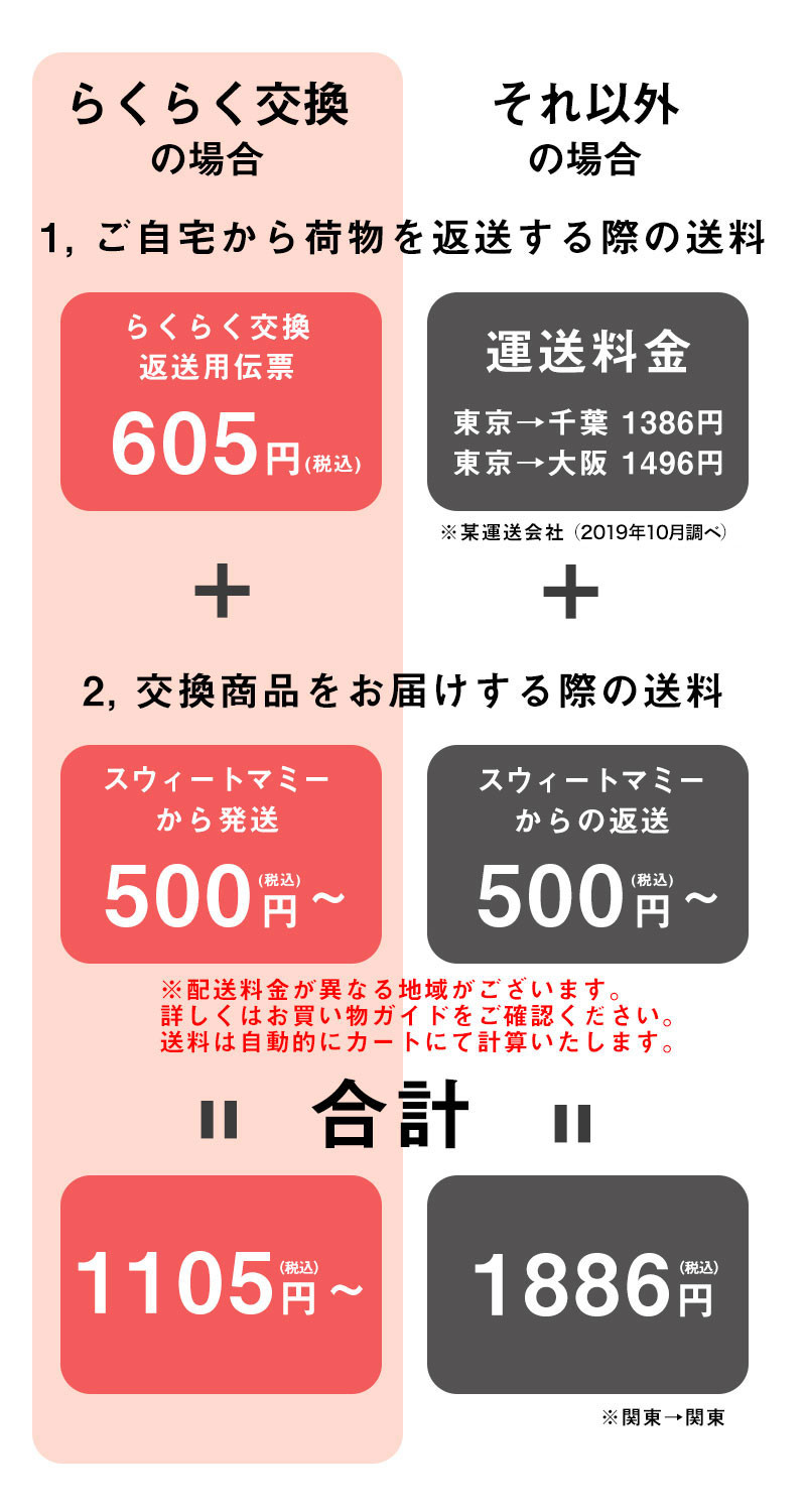 到着から1週間以内の未着用商品！サイズ交換・カラー変更が簡単にできる！「らくらく交換」