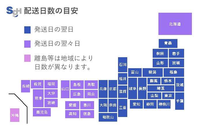 発送日数の目安